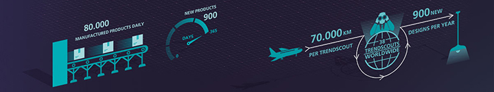 Light that inspires the masses